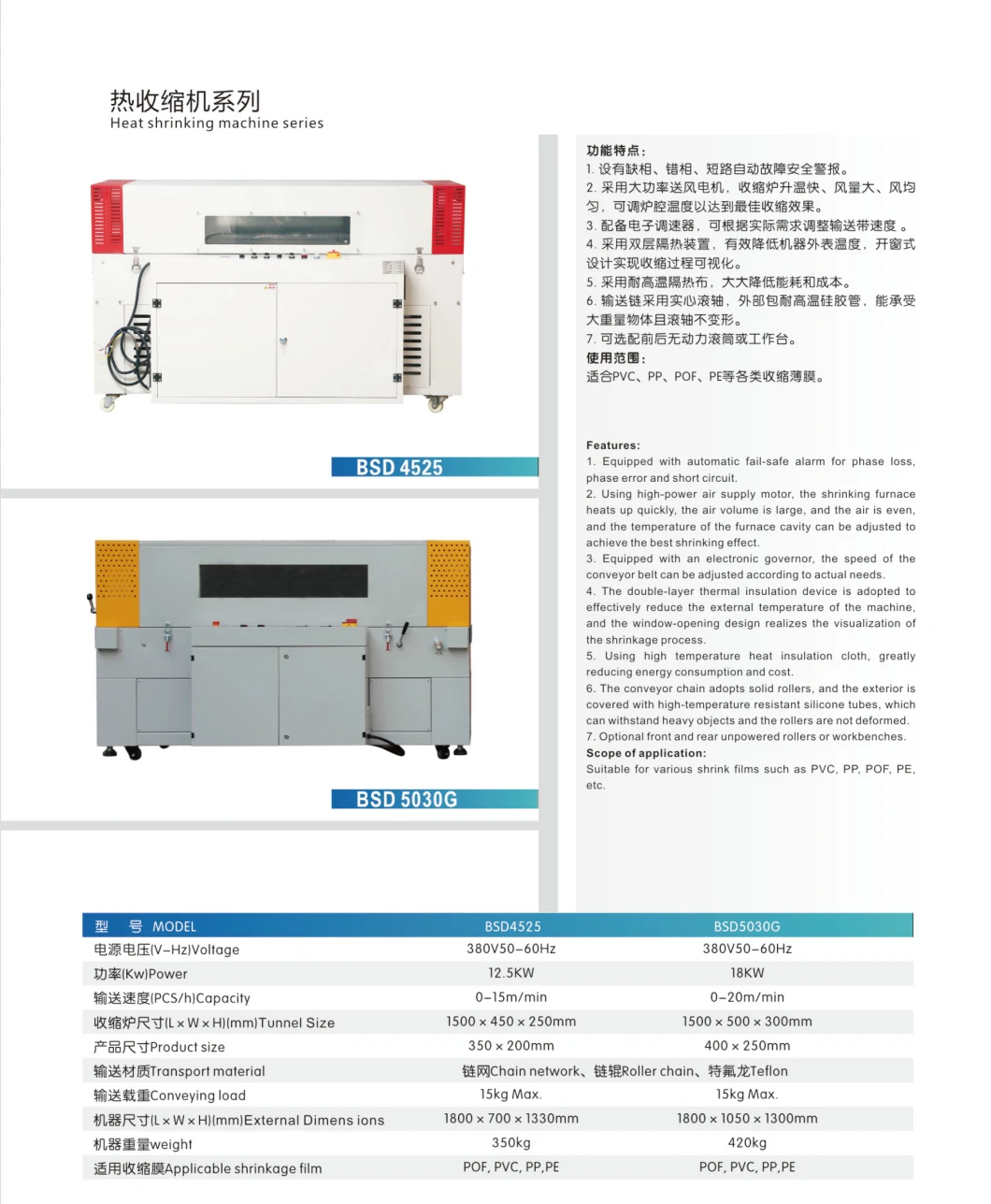 Heat Shrink Tunnel with Window Automatic Sealers with Shrink Tunnel